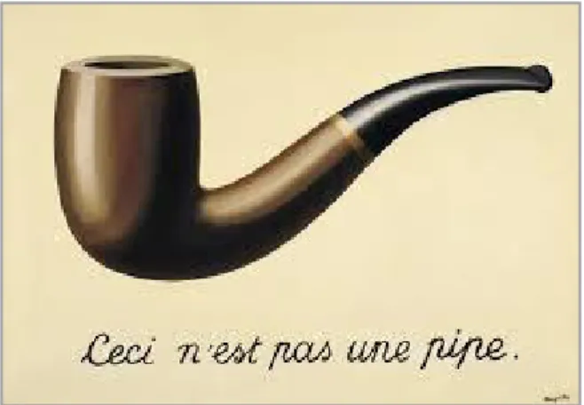 Figura 3: La trahison des images - René Magritte Fonte: https://en.wikipedia.org/wiki/The_Treachery_of_Images