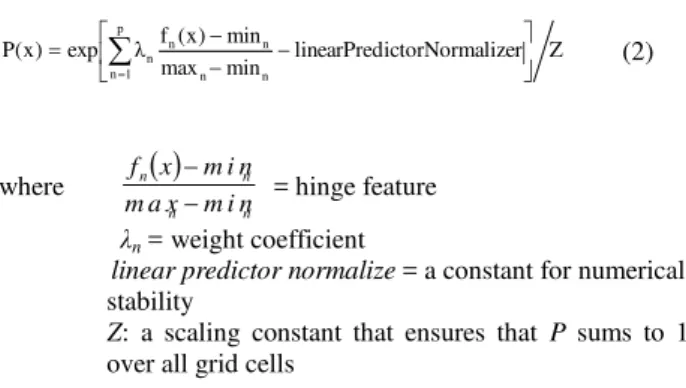 Figure 2. The structure of back propagation    artificial neural network  3.4 Model Validation 