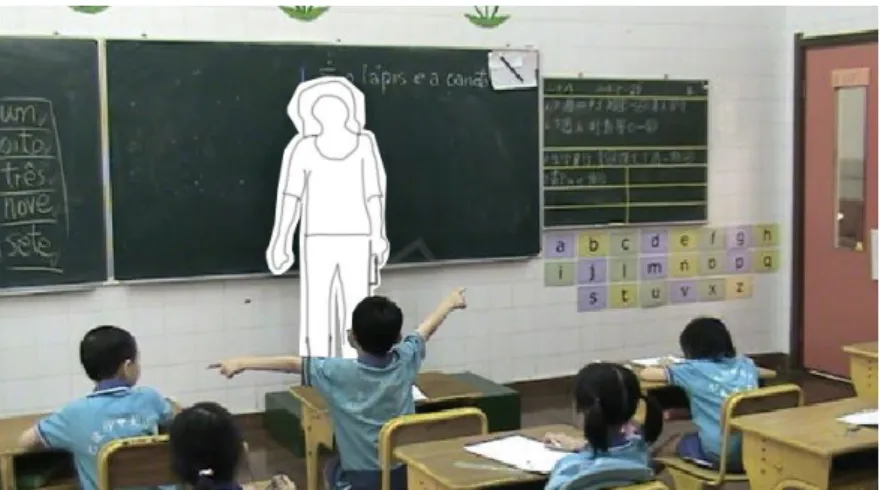 Figura 1: Um aluno chama a atenção de Roberta, apontando para os locais onde havia cartazes  que continham respostas do teste