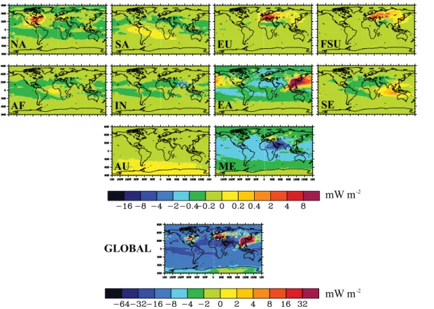 Fig. 4. Annual average net RF distributions (mW m −2 ) due to changes in tropospheric steady- steady-state O 3 , CH 4 , and SO 2− 4 for the regional and global NMVOC reduction simulations minus the base simulation.
