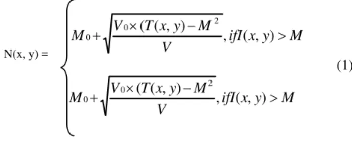 Fig 5: a) Original image; b) Added Shot Noisy at 10\%