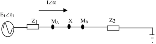 Fig.  3  (a)  Single  source  system  for  voltage  sag  analysis before faults occur 
