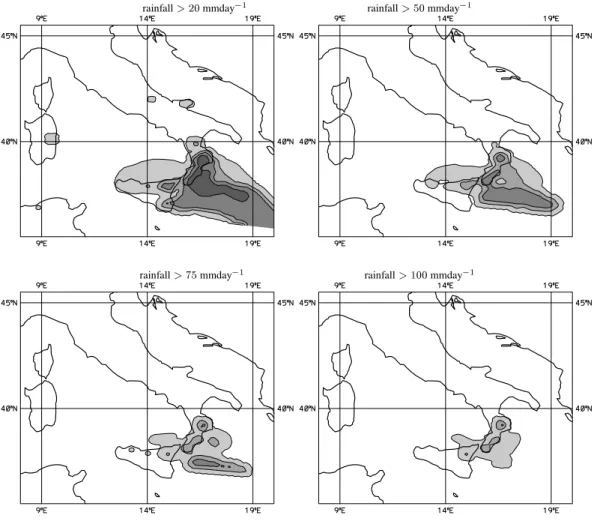 Fig. 8. The same as Fig. 6, but for LEPS nested on the RMs of ECMWF “HRES” super-ensemble.