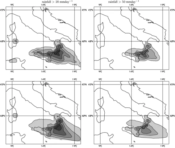 Fig. 9. Probability maps of 24 h cumulated rainfall exceeding 20 (left column) and 50 mm day −1 (right column) for LEPS nested on the RMs of “HRES” ensemble starting at 12:00 UTC 7 September 2000 (60 h forecast)