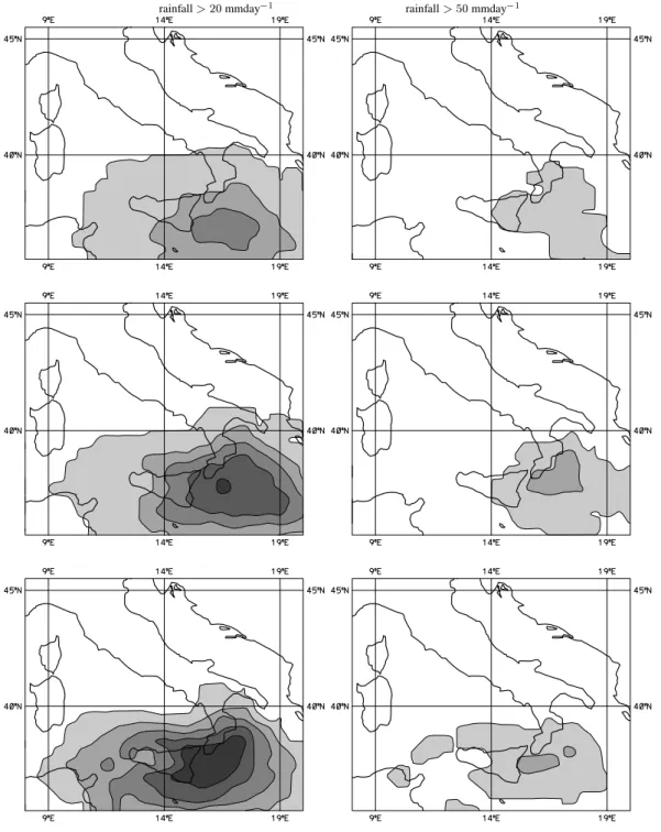 Fig. 5. The same as Fig. 4 but for ECMWF “HRES” experiments.