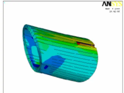 Fig  3.17  shows  stress  variation  due  to  delamination  of  composite.  The  above  picture  shows  stress  increase  compared  to  undelaminated  structure