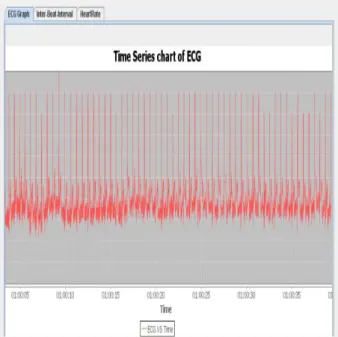 Fig. 6  Screenshots of the data collection 