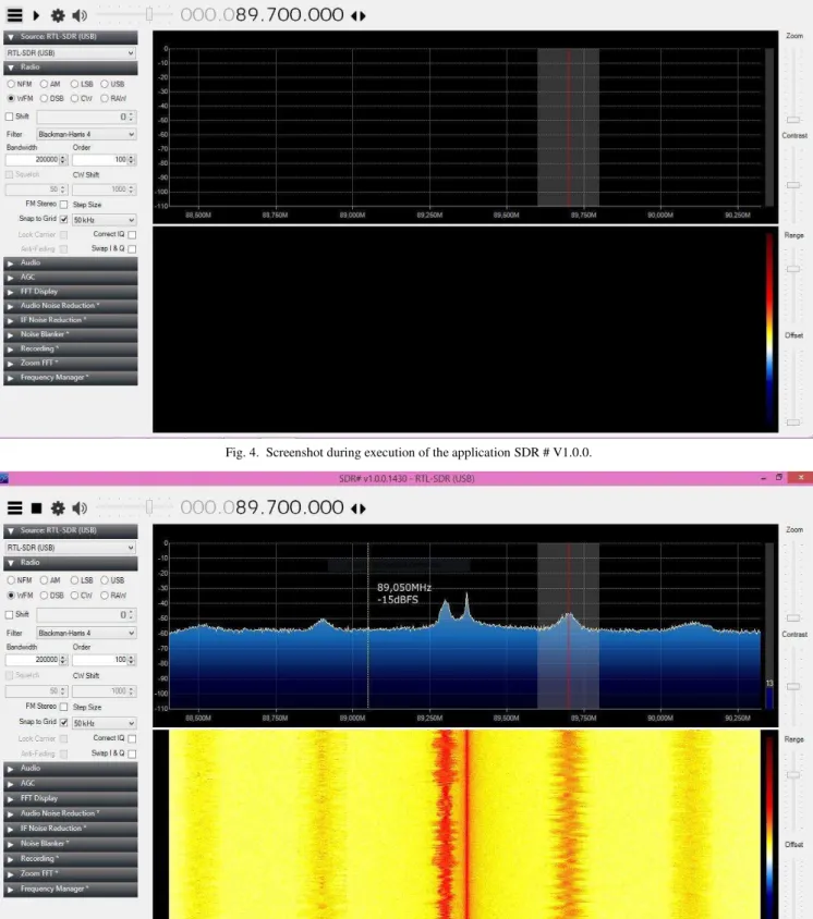 Fig. 5.  Screenshot of the signal spectrum FM 89.7 MHz. 