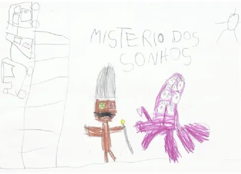 Figure 2: A child represents in drawing characters of the game  The Mystery of Dreams
