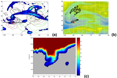 Fig. 3. Stratospheric-origin indicators relative to the formation of the FOLD2 layer observed in Frankfurt (Fig