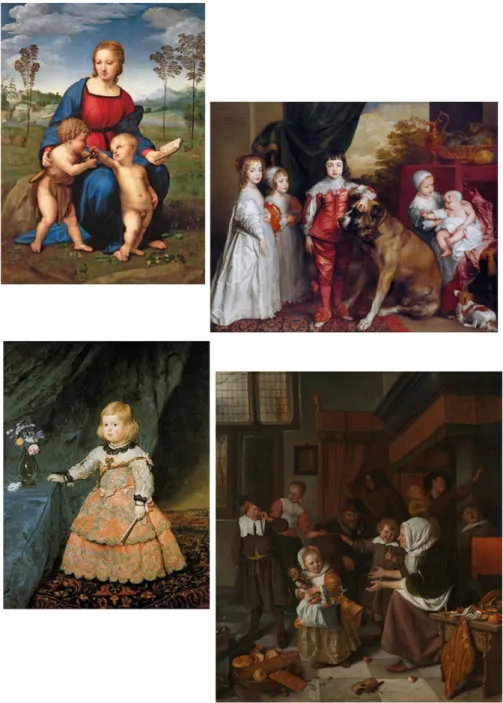 Figure 1: Photoetnography – Children and their “childhoods” in the European visual culture 4