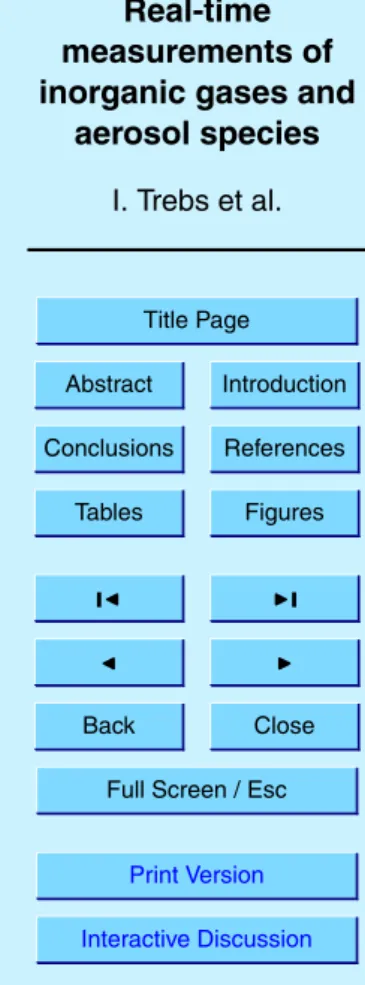 Table 1 gives an overview of the most common sampling methods for the collection of