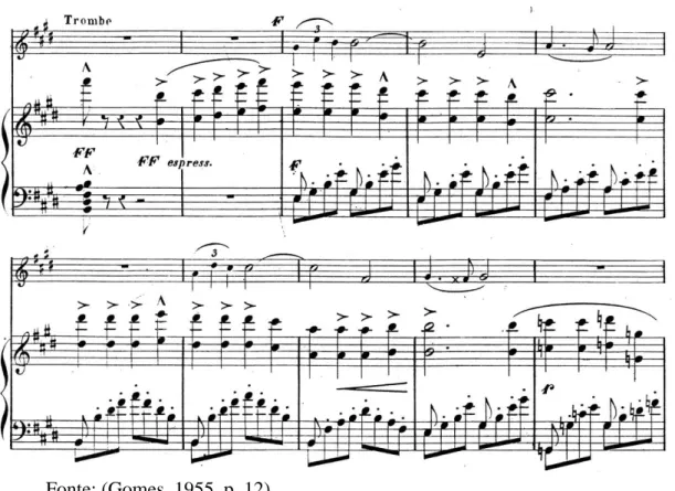 Fig. 4 – Tema dos Aimorés 