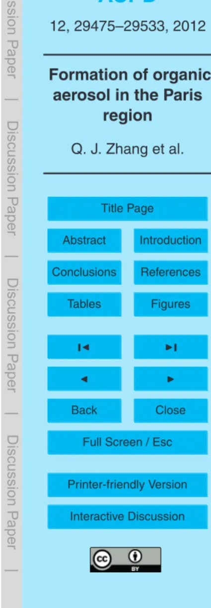 Table 3. Corresponding OA components in simulations and measurements.