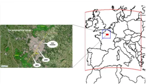 Fig. 1. Location of the urban and the two suburban sites (left) and the simulation domain (right);