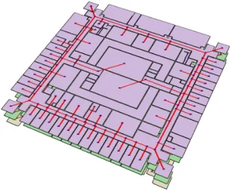 Figure 5. Vector and node network 