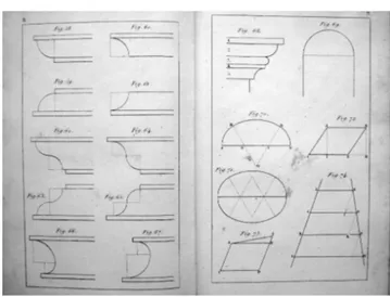 Figura 1 – Aplicações da geometria a molduras e  pavimentação em pedra ou madeira