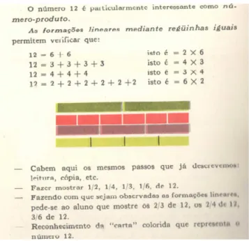 Figura 2 – Representações de 12 com barrinhas Cuisenaire