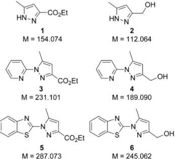 Figure 2 displays a schematic illustration of coupling DBDI to TLC, whereas Figure 3 shows a photograph of experimental setup used for TLC-MS analysis.