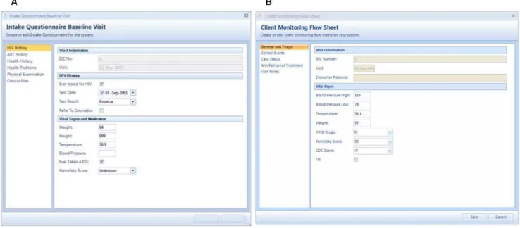 Figure 2. Intake questionnaire (A) and client monitoring flow sheet (B). Provider-based electronic medical records as they appear in the Integrated Clinic Enterprise Application.