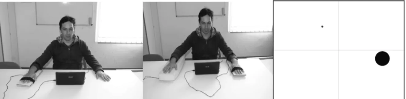 Figure 2.  Experiment design, first protocol (left), second protocol (middle), large circle task  on computer screen (right)