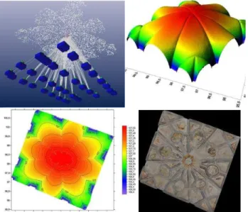 Fig. 3. Top: the geodetic network measured with a total station  (the average precision is ±1.2 mm) and a 3D view of laser scans  (7.5 billion points)