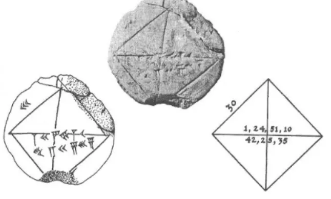 Figura 3: Tablete da Babilônia antiga Fonte: Aaboe (2002, p. 28)
