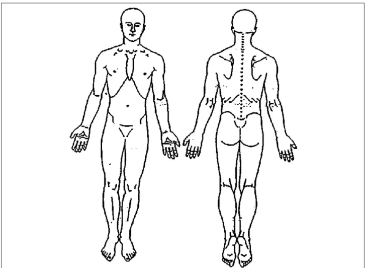 Figure 1. Questionnaire for patients with polycystic kidneys.