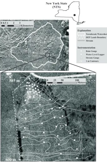Fig. 1. Location of study site at Townbrook research watershed in Catskill Mountain region of New York State showing positions of sampling locations containing water level loggers (circles), stream gauges (triangles), and rain gauge (square).