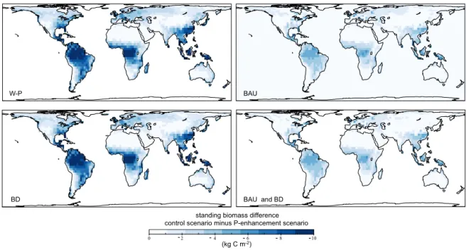 Figure 8. Difference in the standing biomass of the control with the different feedback scenarios for the world after 50 000 yr of soil evolution.