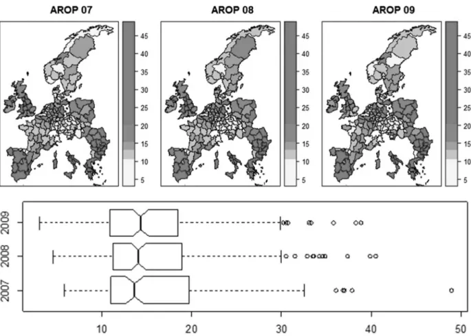 Figure 1 depicts the distribution of the at-risk- at-risk-of-poverty rate across the EU regions
