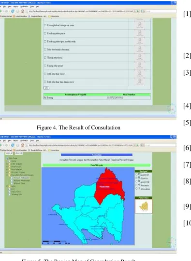 Figure 4. The Result of Consultation 