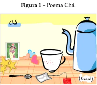 Figura 1 – Poema Chá.