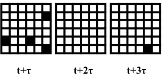Fig. 13. Simulated patterns for 6×6 cells and 9 steps (Mode I).
