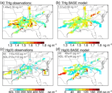 Figure 3. Horizontal distribution of THg (top panels) and Hg(II) (bottom panels). Observations are shown on panels (a, c), while  re-sults from the BASE GEOS-Chem simulation are on panels (b, d).