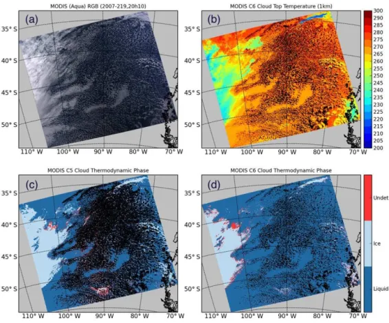 Figure 4. Example Aqua MODIS granule (7 August 2007, 20:10 UTC) with the corresponding RGB image (a), the C6 1 km cloud top temperature (b), and the cloud phase classification for C5 (c) and C6 (d), respectively