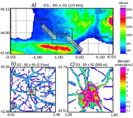 Fig. 1. The three nested domains color-coded for (a) elevation above sea level in meter, (b) and (c) and black carbon emissions in ppb m s − 1 at 3 July 10:00 UTC