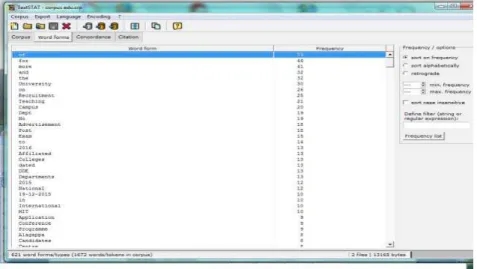 Figure 2: Screen shot of word frequency list of Alagappa university home page  