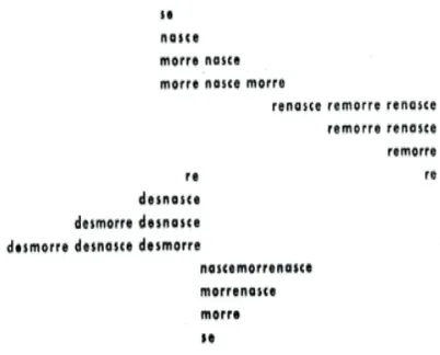 Fig 4: Poema Nascemorre – Haroldo de Campos 16