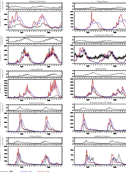 Fig. 6b. Continued.