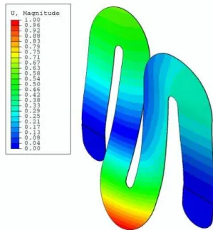 Table 1 shows the results of the analyses. The temperature distribution of the meander-shaped emitter (Fig