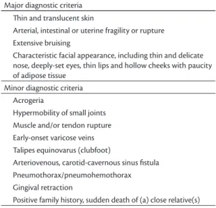 Table 1. Diagnostic criteria of EDS type IV (adapted from  BEIGHTON et al., 1998) 2