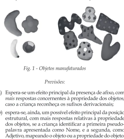 Fig. 1 - Objetos manufaturados Previsões: 