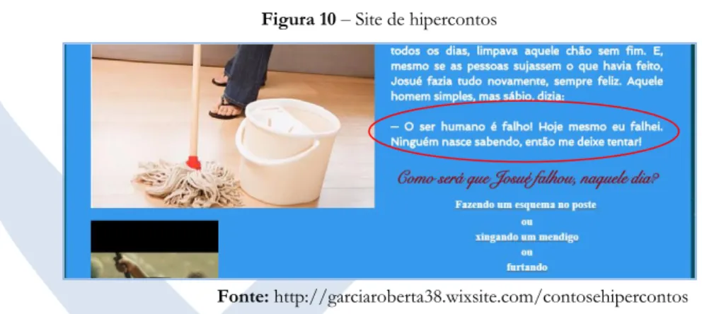 Figura 10 ‒ Site de hipercontos 