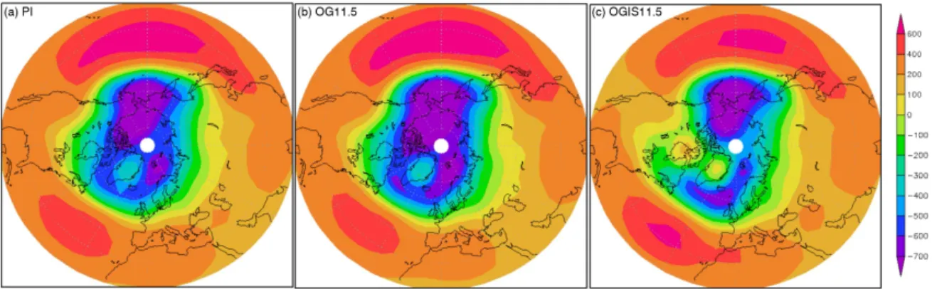Figure 10. Geopotential height anomalies from global mean (in m 2 s − 2 ) at 800 hPa in the extratropical Northern Hemisphere