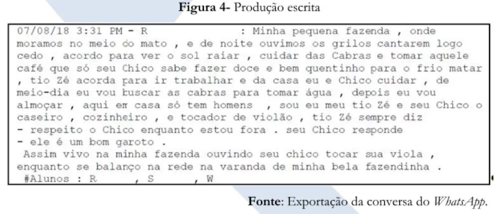 Figura 4- Produção escrita  