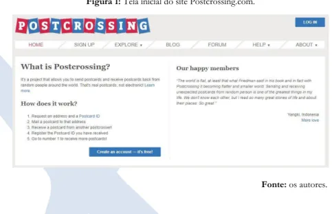 Figura 1: Tela inicial do site Postcrossing.com. 