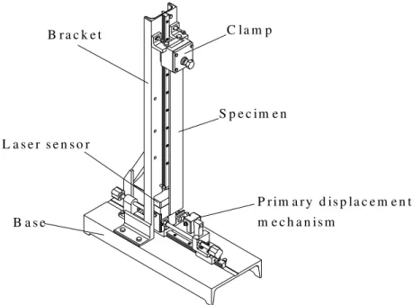 Fig. 3. Cantilever Beam Vibration tester shown with a specimen in position 