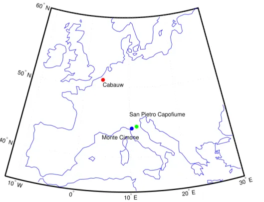 Figure 1. Map showing the di ﬀ erent measurement sites in Europe: Cabauw located in the Netherlands (red dot) and San Pietro Capofiume (green dot) and Monte Cimone (blue dot) located in the Po Valley in Italy.