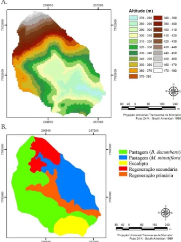 Figura  1.  Microbacia  Hidrográica  do  Córrego  Jaqueira: 